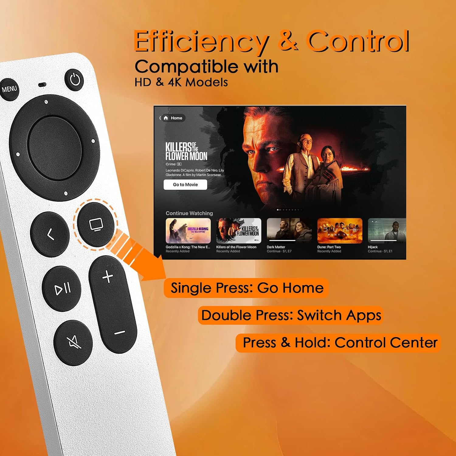 Replacement Remote Control for All Apple TVs: for Apple 4K/ Gen 1 2 3 4/ HD A2169 A1842 A1625 A1427 A1469 A1378 A1218 with TV Control Function
